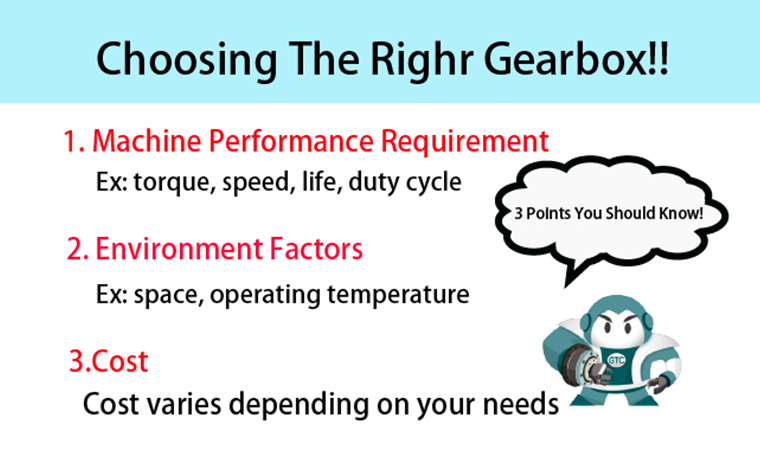 Q：How to Choose The Right Gearbox